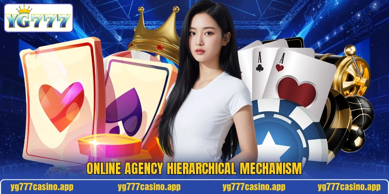 Online agency hierarchical mechanism
