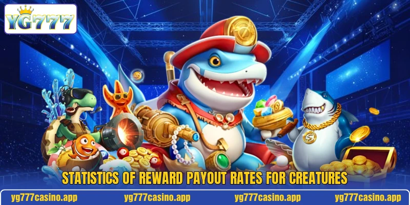 Statistics of reward payout rates for creatures
