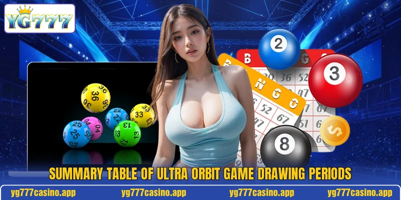 Summary table of ultra orbit game drawing periods