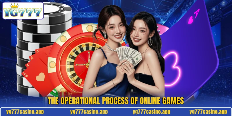 The operational process of online games